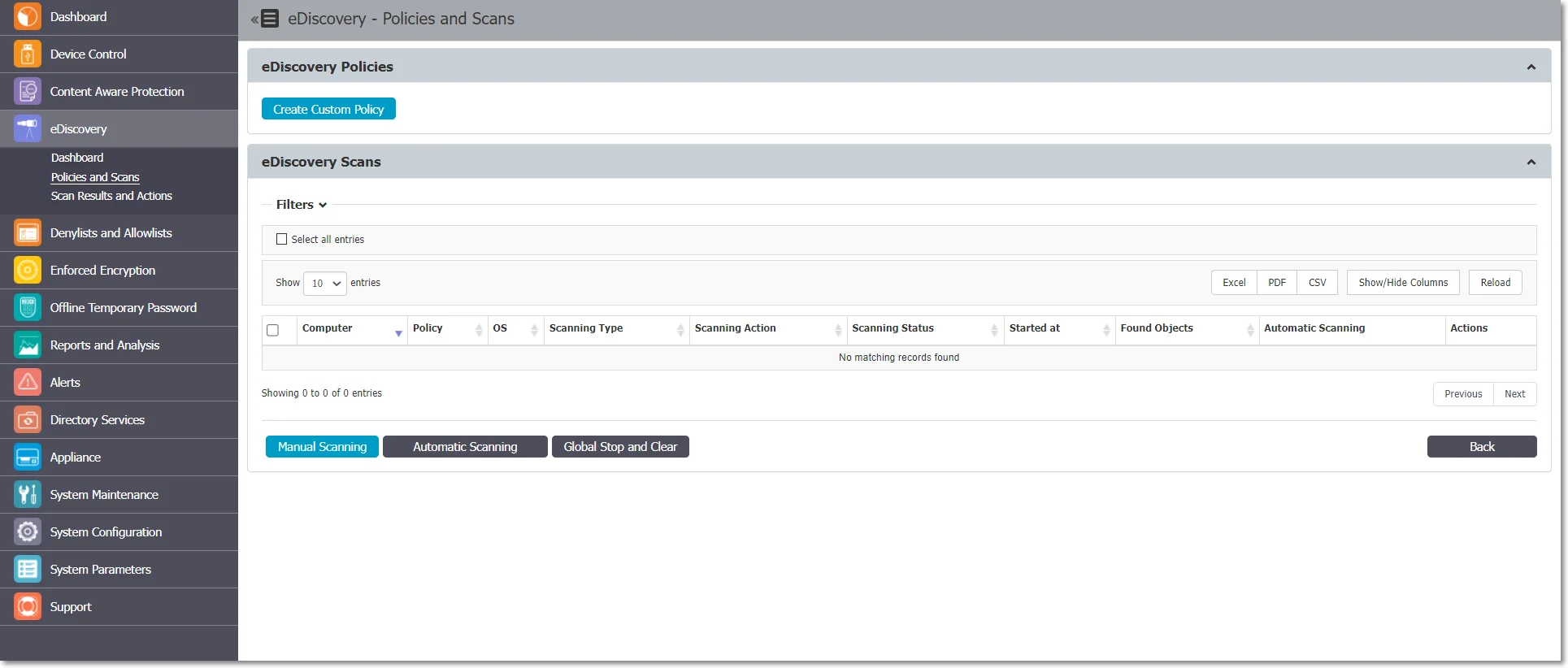 Creating an eDiscovery Policy and Scan