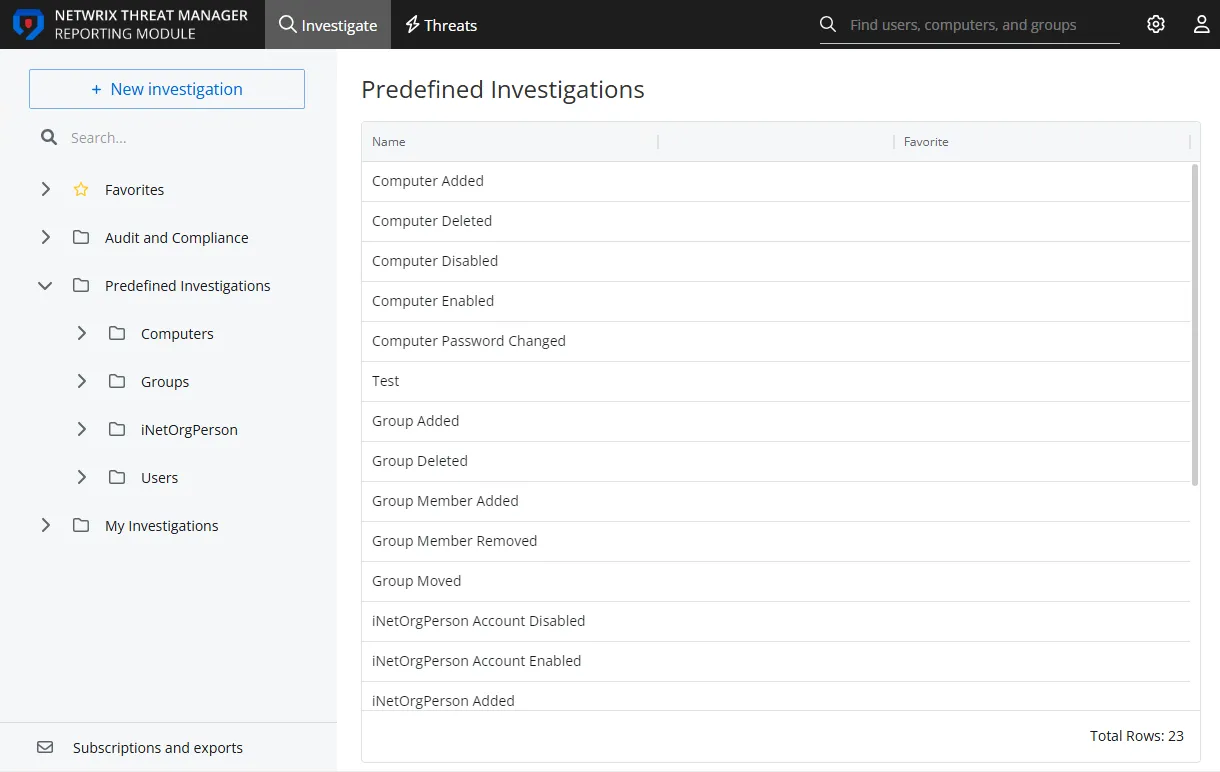Investigations interface on the Predefined Investigations page