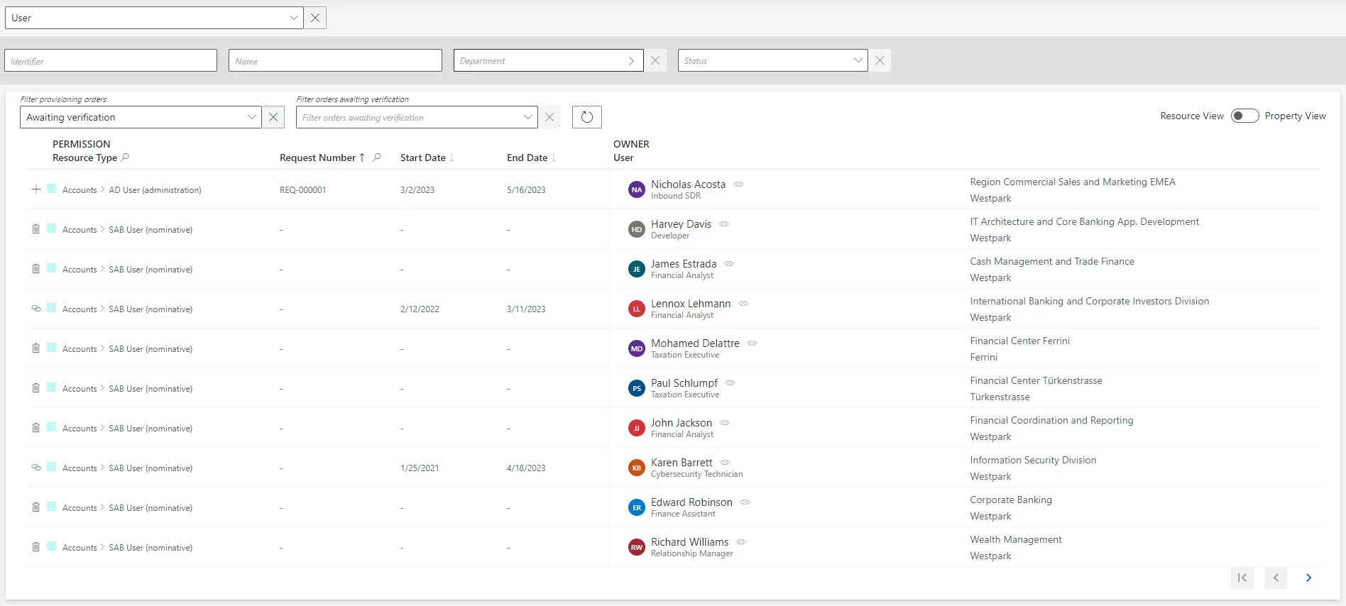 Provisioning Review