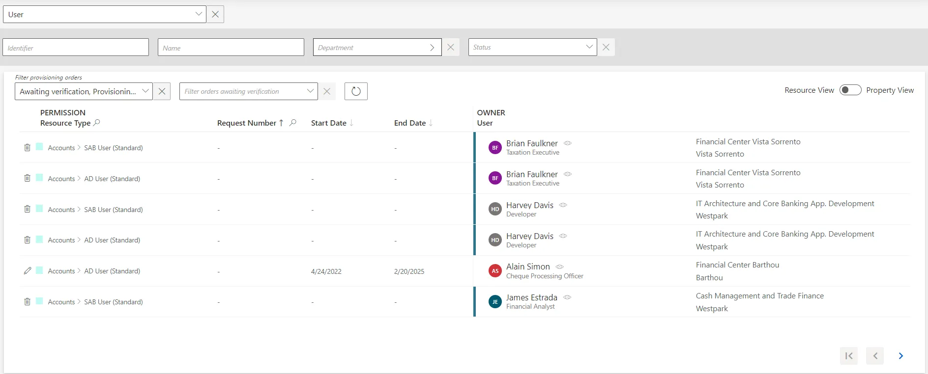 Resource View