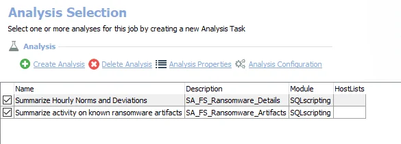 Analysis Tasks for the FS_Ransomeware Job