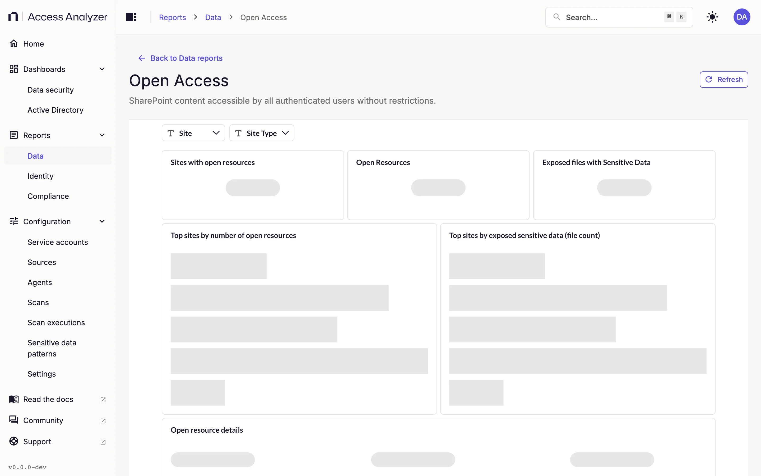 Open Access report