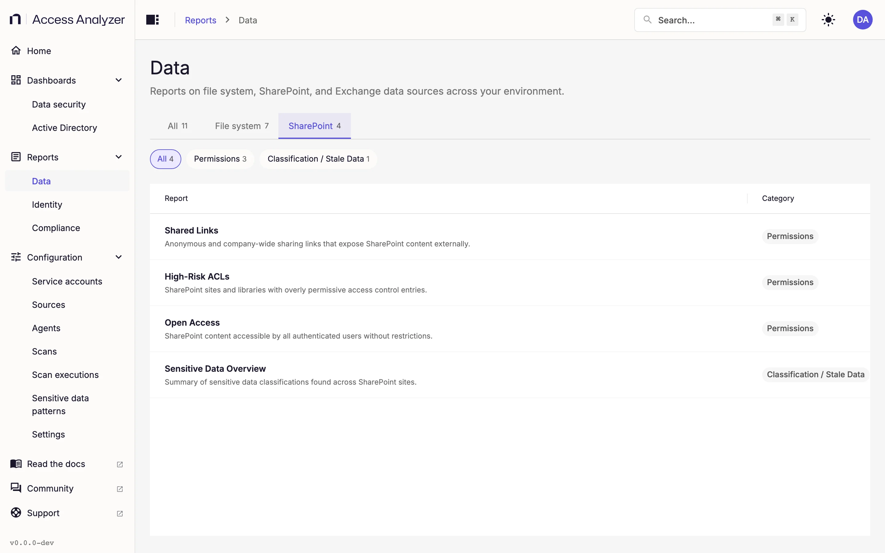 Data reports page on the SharePoint tab