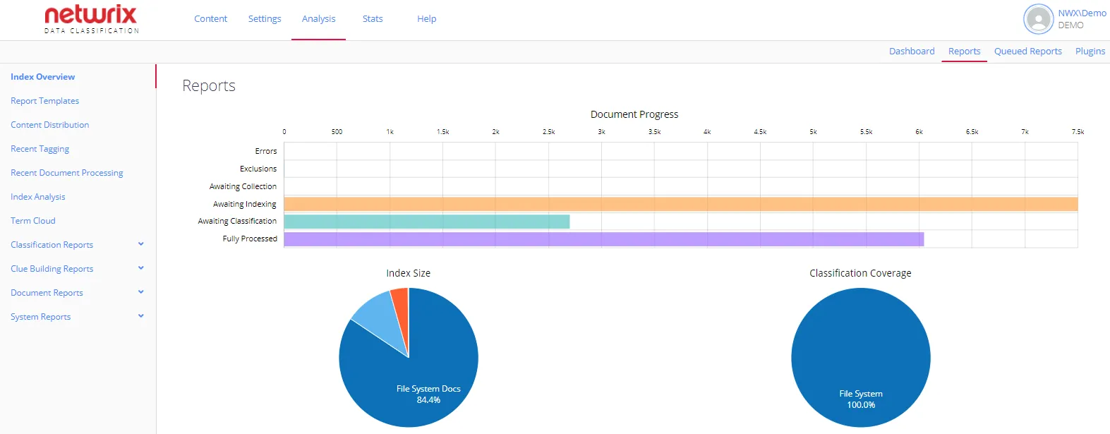 reportsdashboard