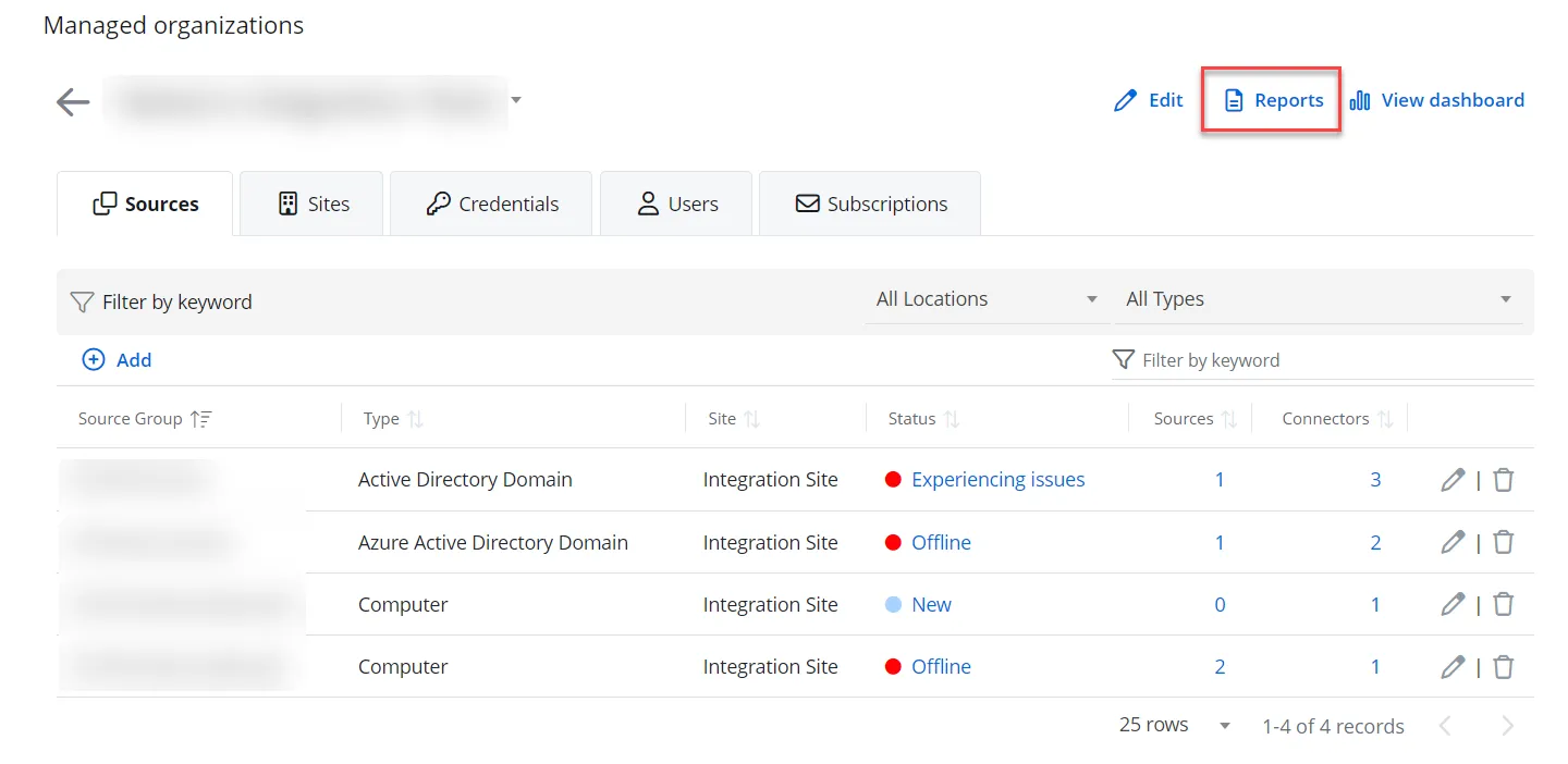 Organization data sources list