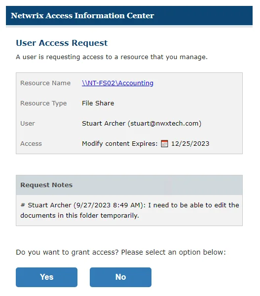 User Access Request email
