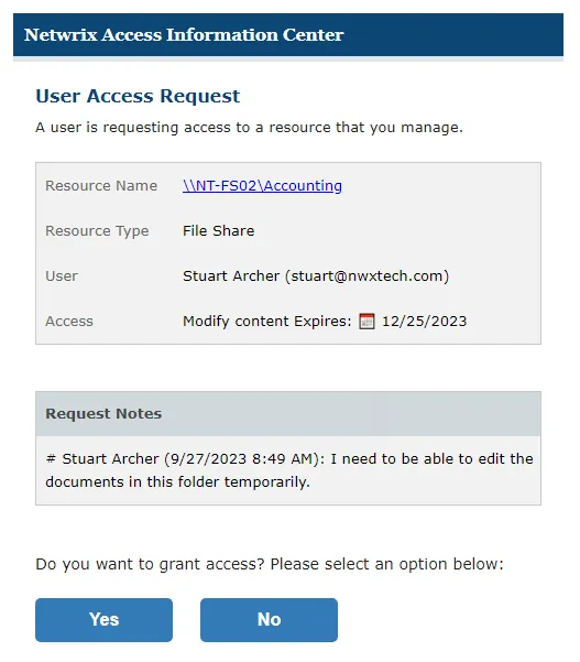 User Access Request email