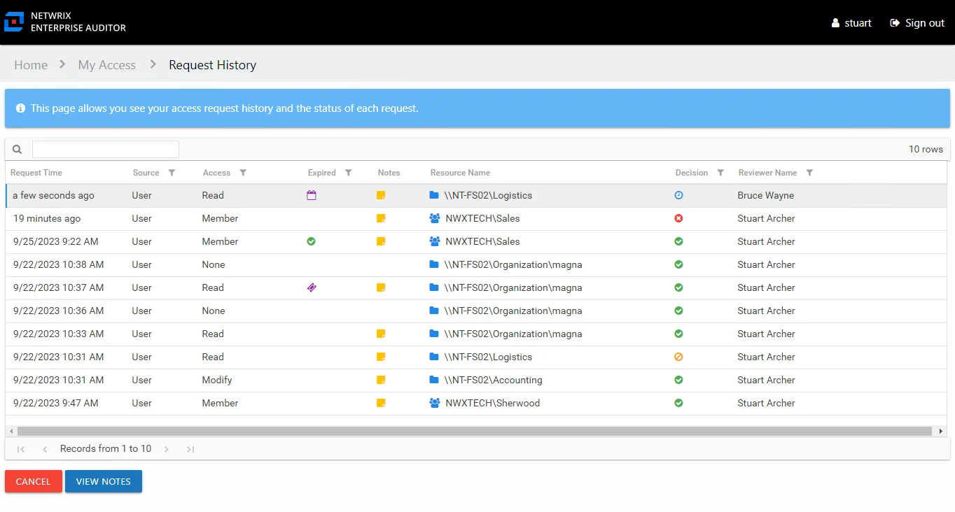 Request History tab of the Resource Owners Acces Requests page