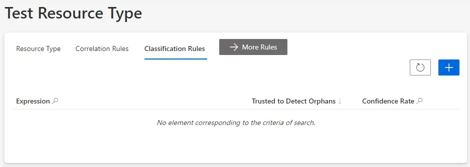 New Classification Rule