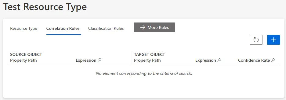 New Correlation Rule