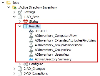 Results Node