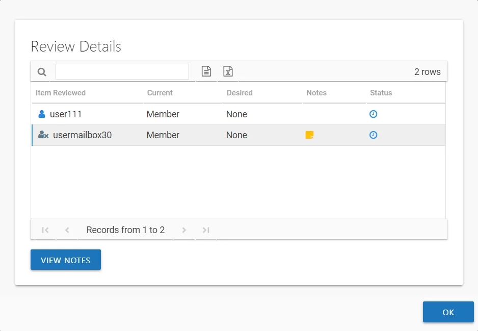 Resource Reviews interface showing the Review Details page