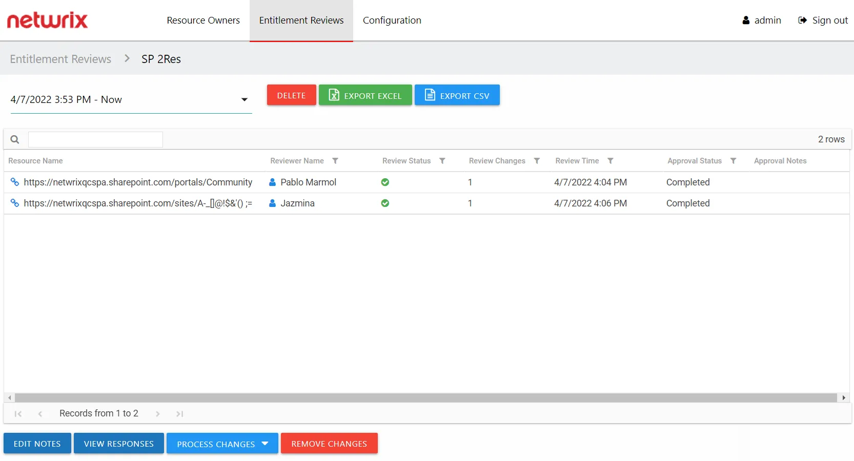 Entitlement Reviews interface showing the Review Details page