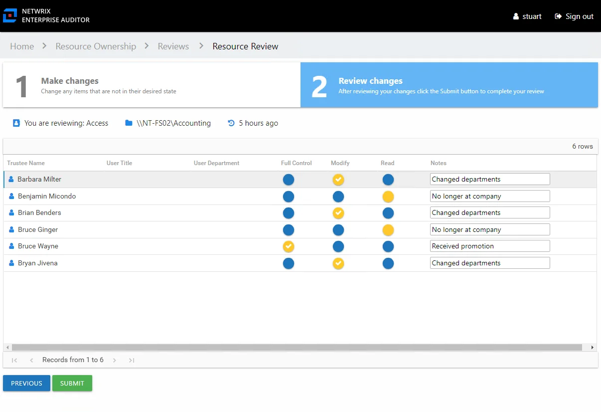 Resource Reviews page showing an Access Review on 2 Review changes tab