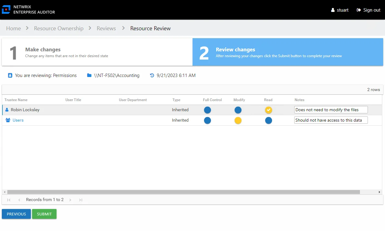 Permissions review Review changes tab