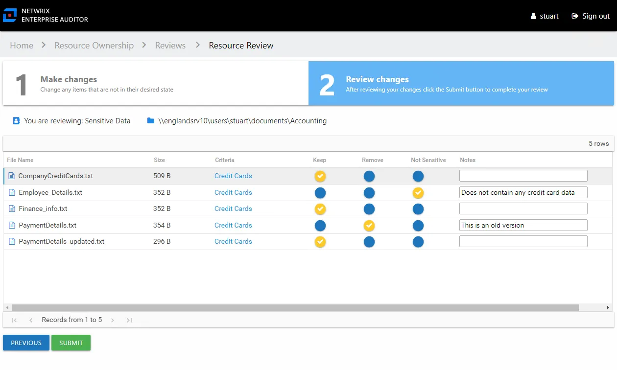 Sensitive Data review Review changes tab