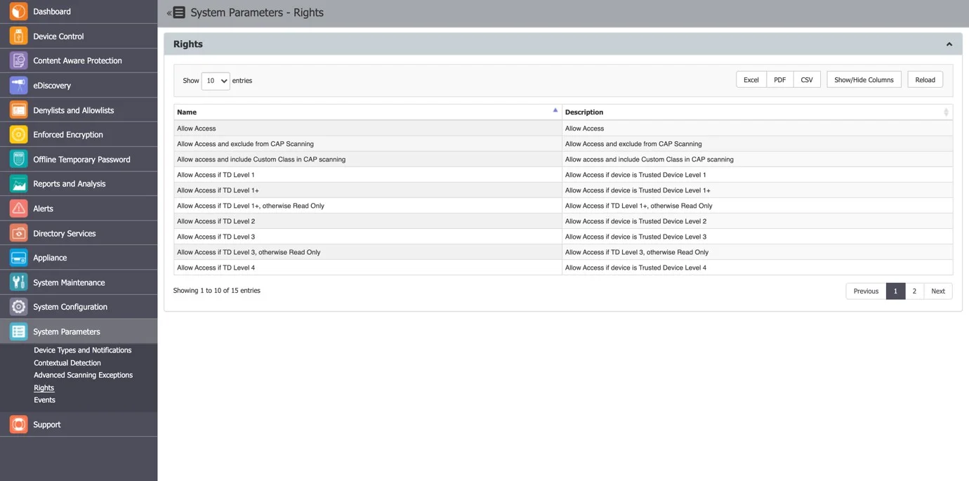 Displays a list with all access rights that can be assigned to devices