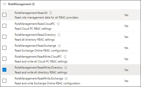 Microsoft Entra ID Application Permissions - Mail
