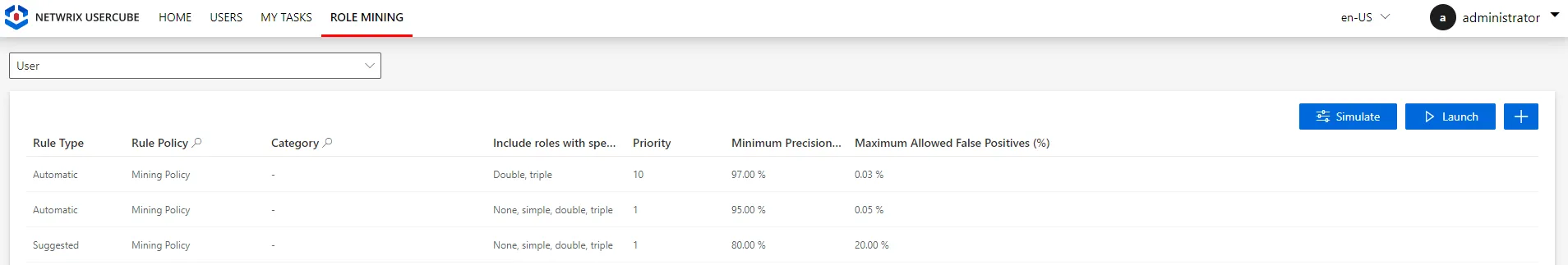 Role Mining Jobs