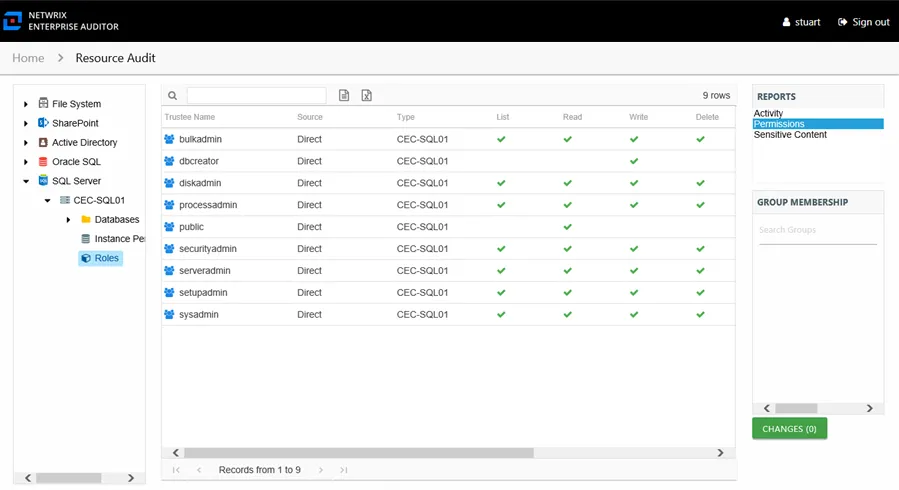 Permissions report at the Roles node