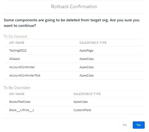 Rollback confirmation
