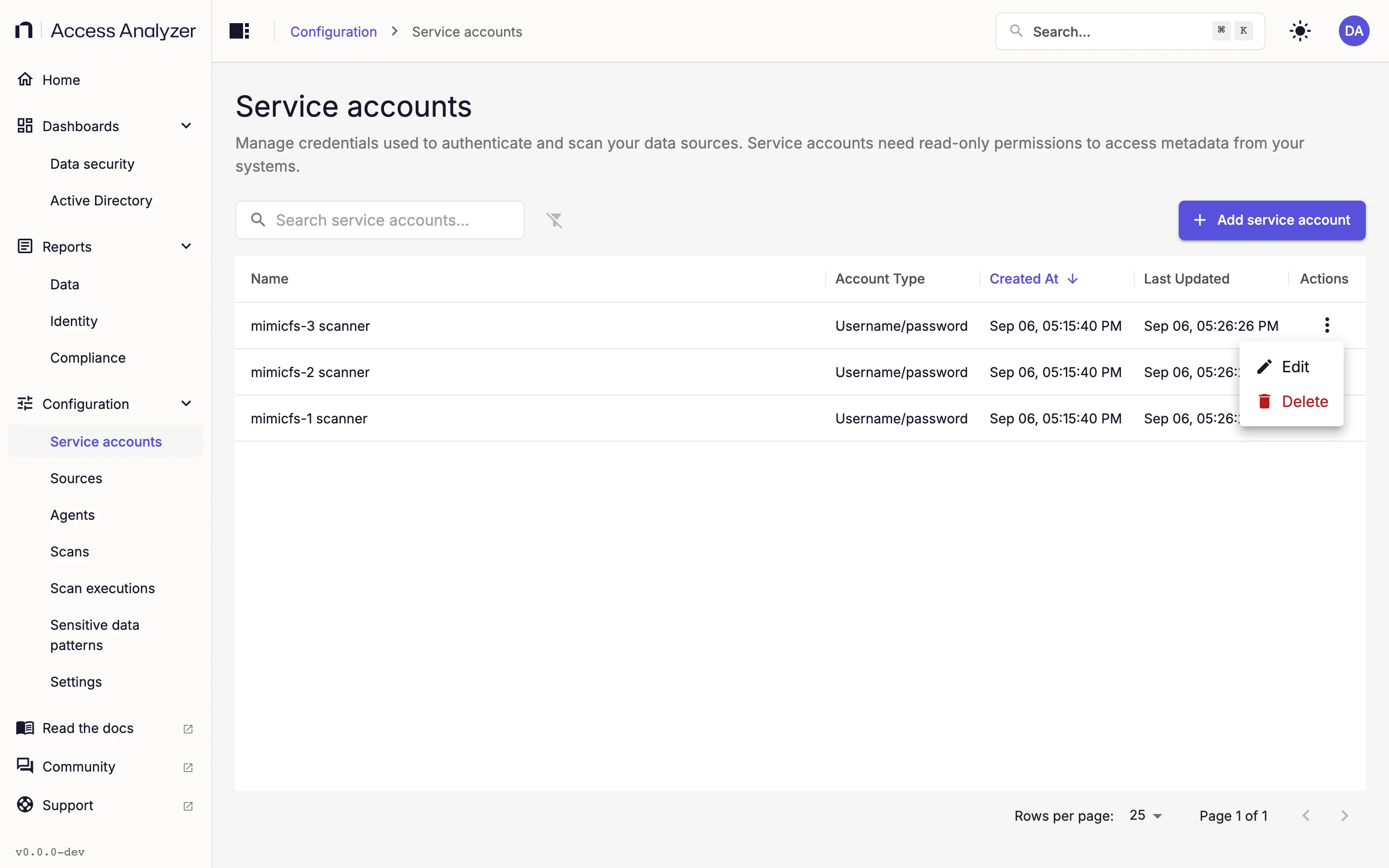 Service account row menu with Edit and Delete
