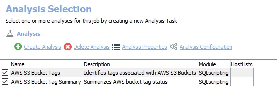 Analysis Tasks for the AWS_S3BucketTagsJob