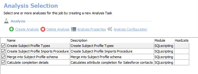Analysis Tasks for the AnyID_Salesforce Job