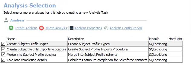 Analysis Tasks for the AnyID_Salesforce Job