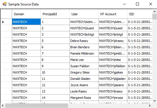 Sample Source Data window