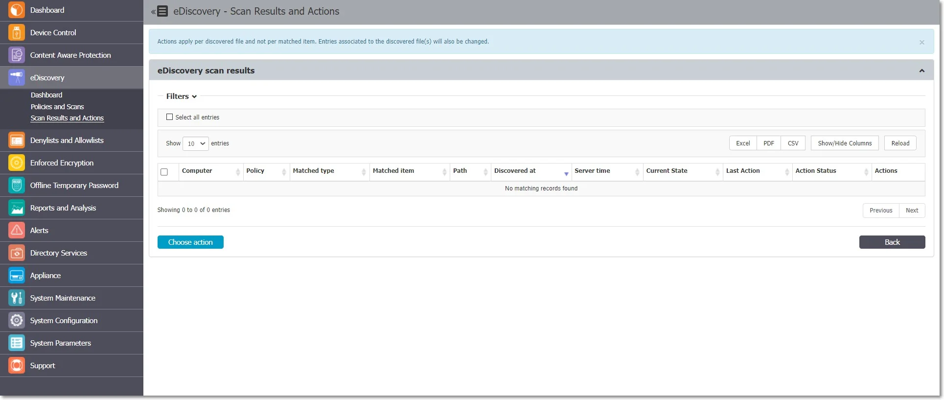 eDiscovery Scan Result and Actions