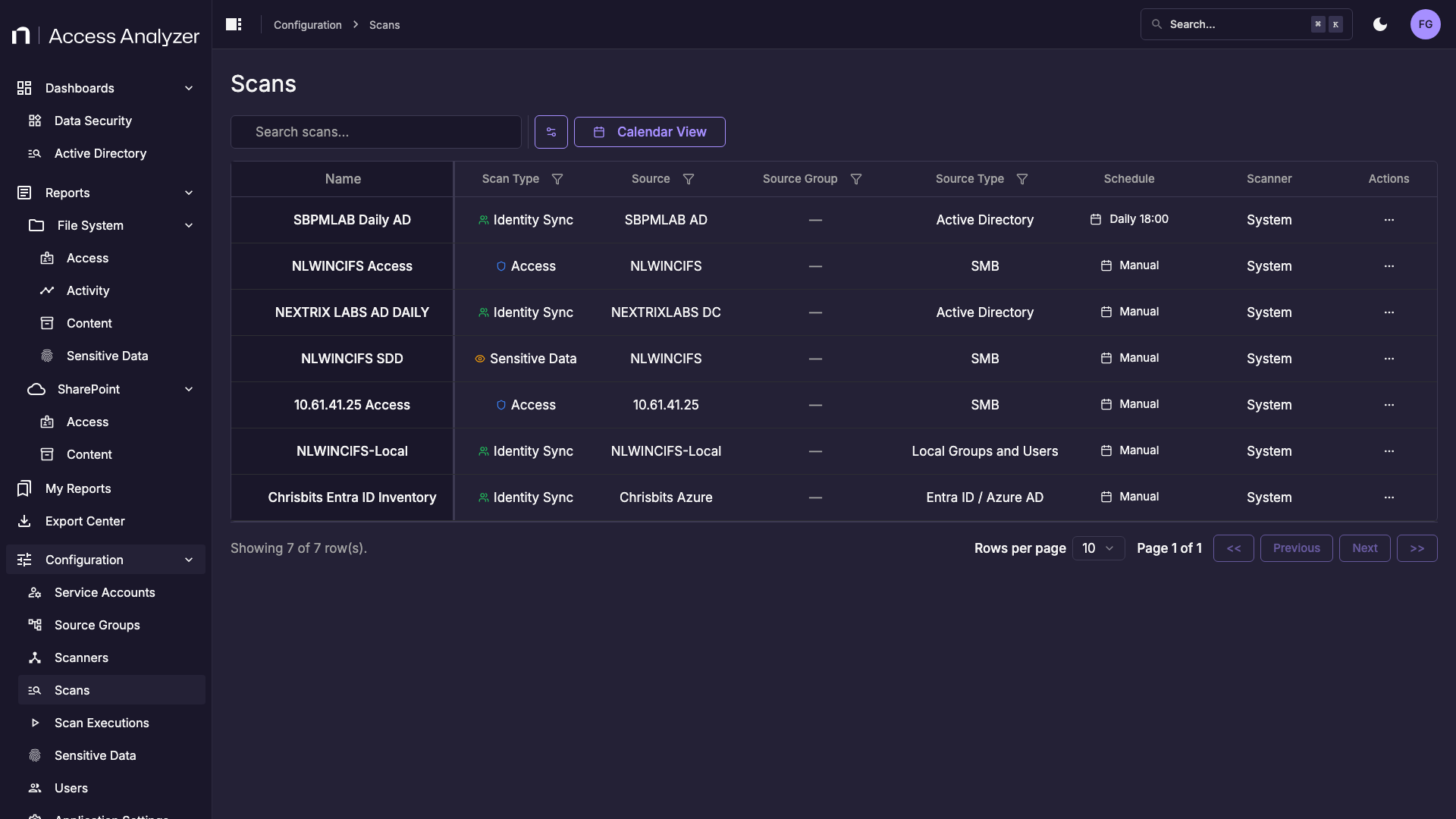 Scans list showing existing scans with columns for Name, Scan Type, Source, Source Group, Source Type, Schedule, Scanner, and Actions