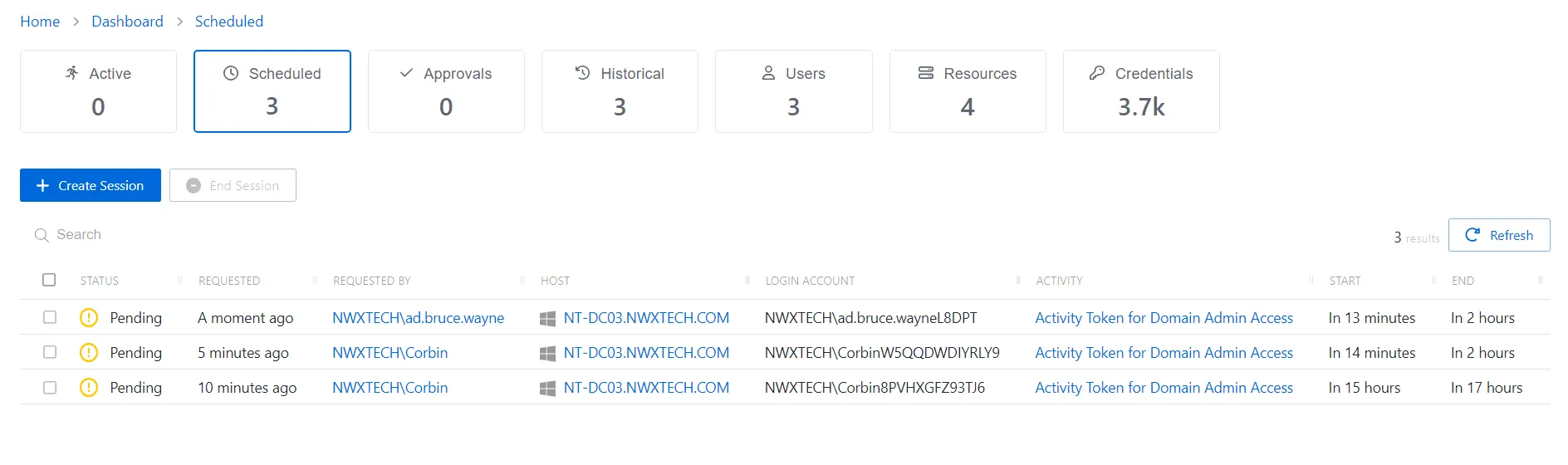 Scheduled Dashboard Page