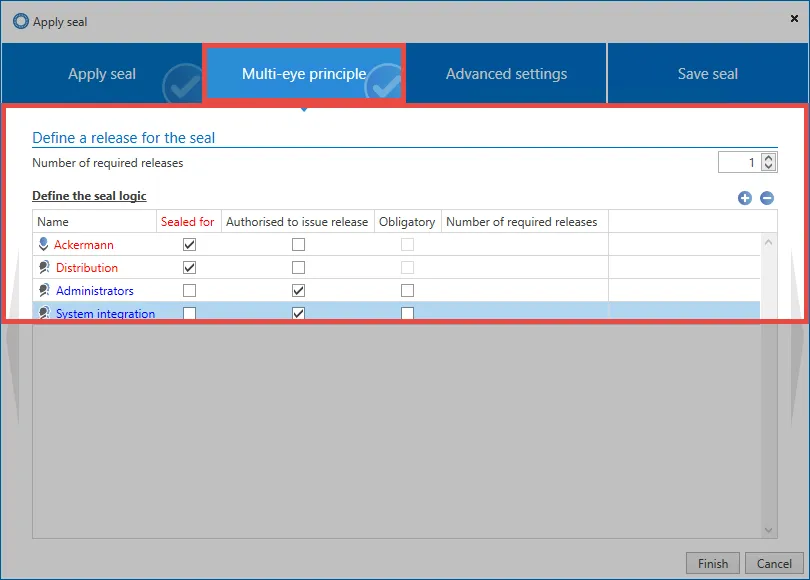 example permissions