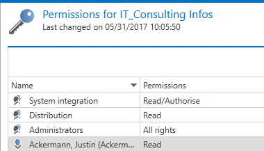 example permissions