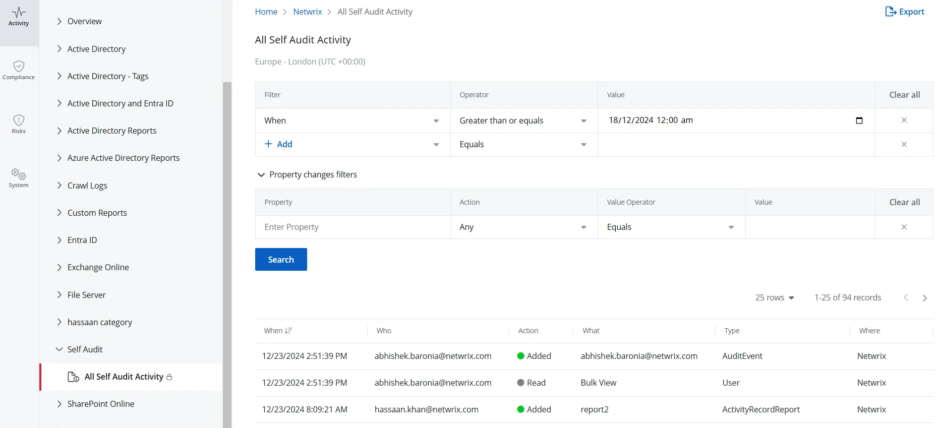 All Self Audit Activity Report