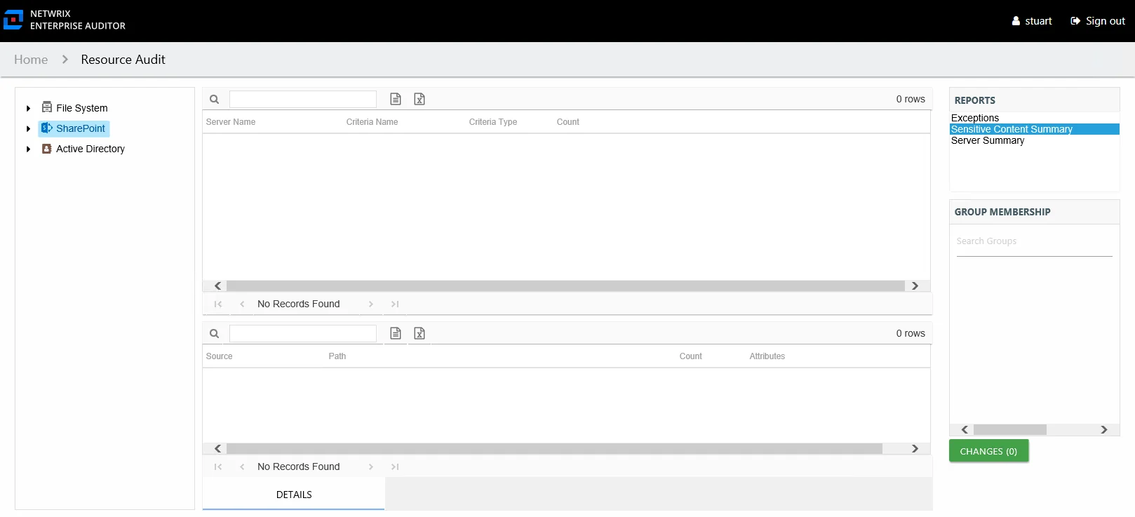 Sensitive Content Summary report at the SharePoint node
