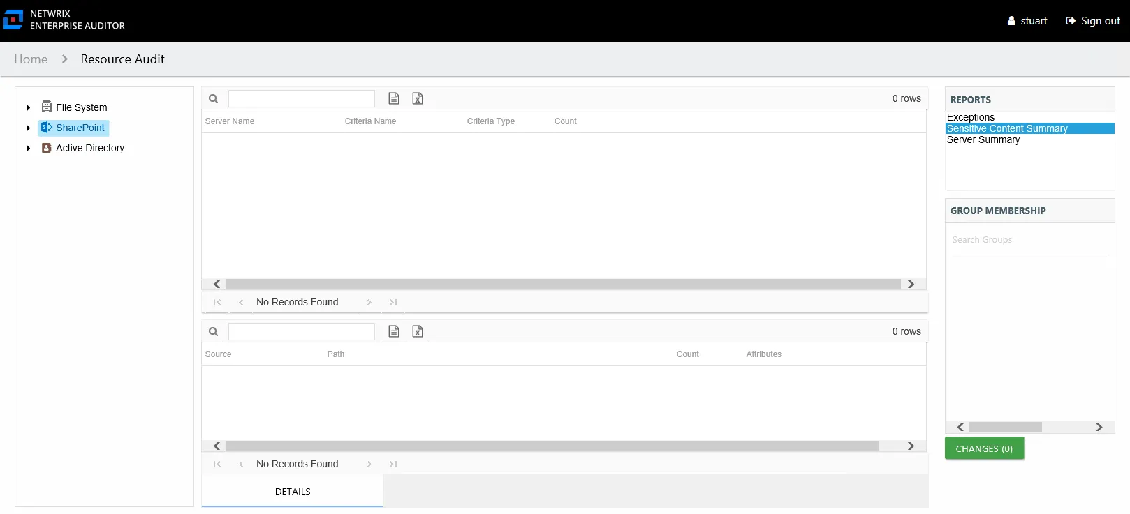 Sensitive Content Summary report at the SharePoint node
