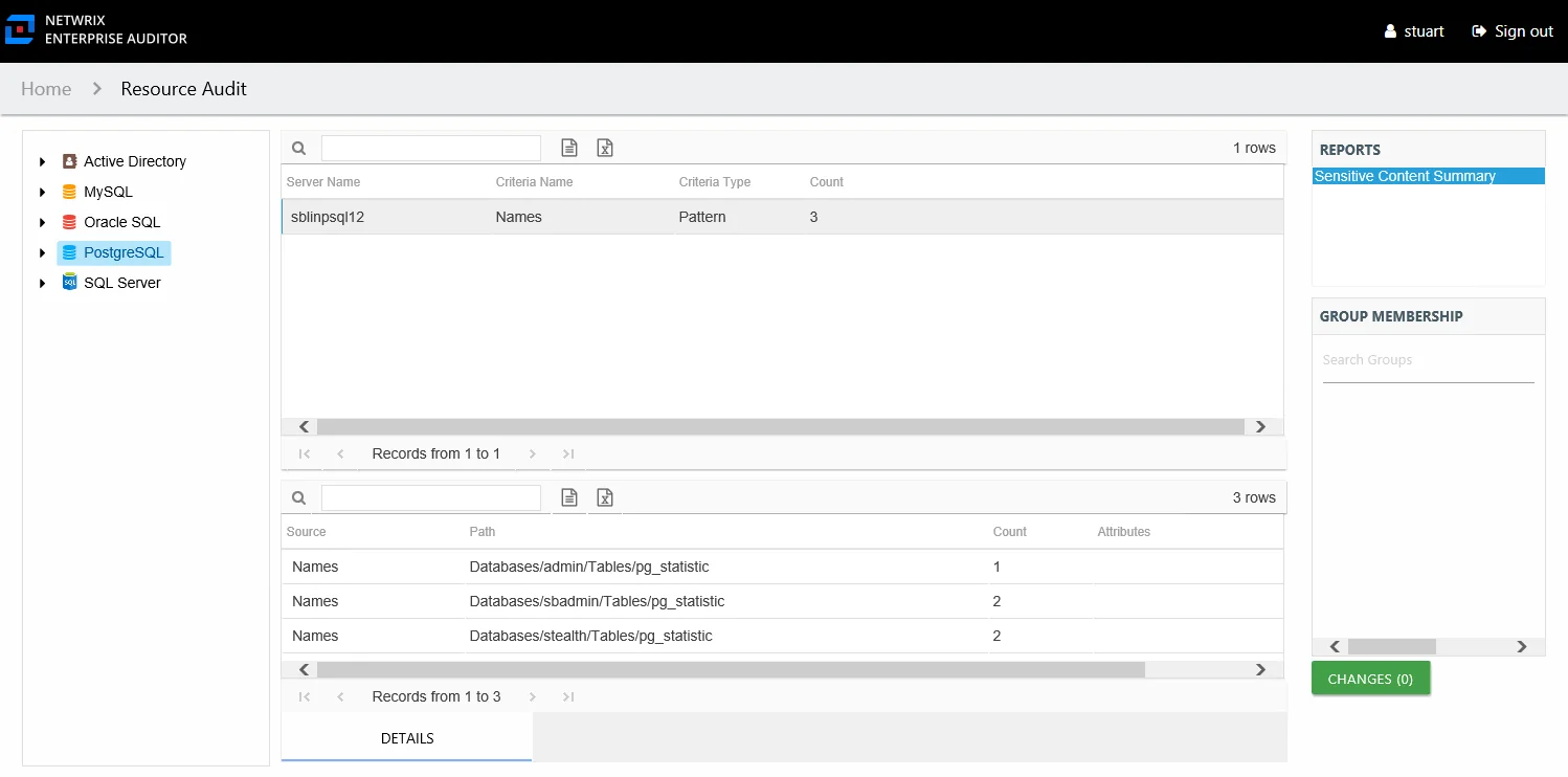 Sensitive Content Summary report at the PostgreSQL node