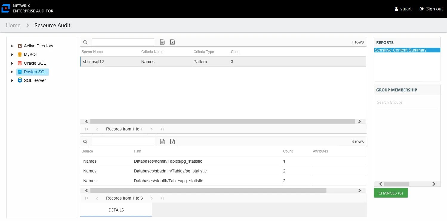 Sensitive Content Summary report at the File System node