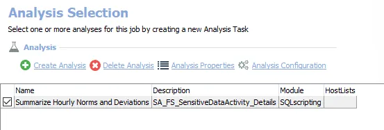 Analysis Tasks for the SP_SensitiveDataActivity Job