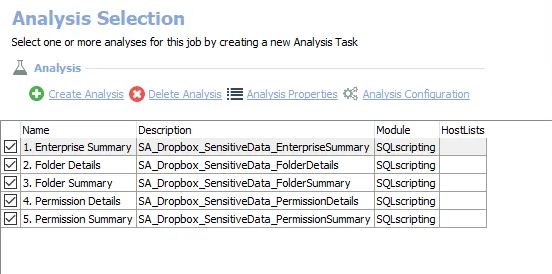 Analysis Tasks for the Dropbox_SensitiveData Job