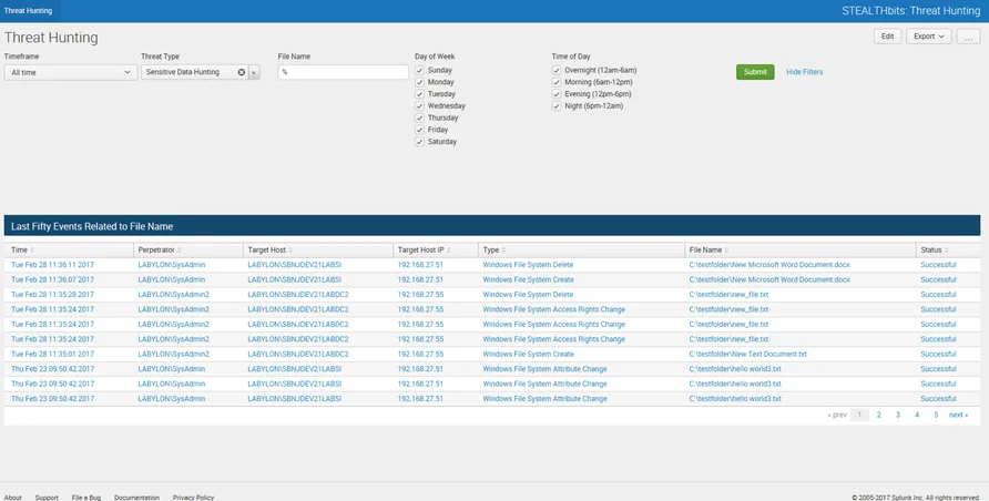 Sensitive Data Hunting