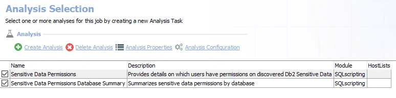 Analysis Tasks for the AWS_SensitiveData_Permissions Job