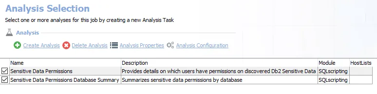 Analysis Tasks for the AWS_SensitiveData_Permissions Job