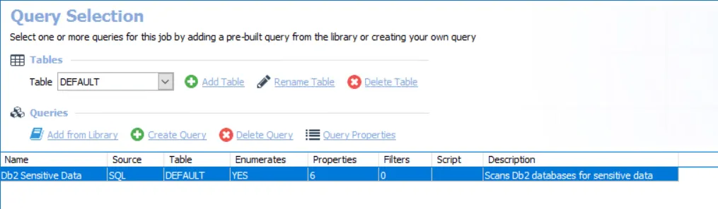 sensitivedatascanquery