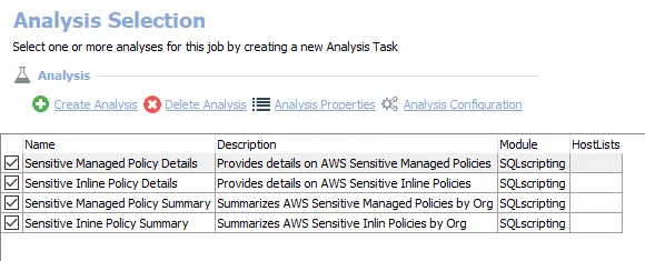 Analysis Tasks for the AWS_SensitivePolicies Job