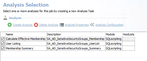 Analysis Tasks for the AD_SensitiveSecurityGroups Job