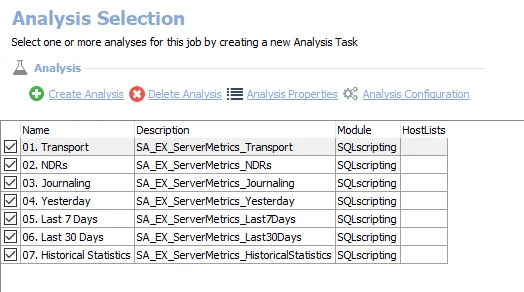 Analysis Tasks for the EX_ServerMetrics Job