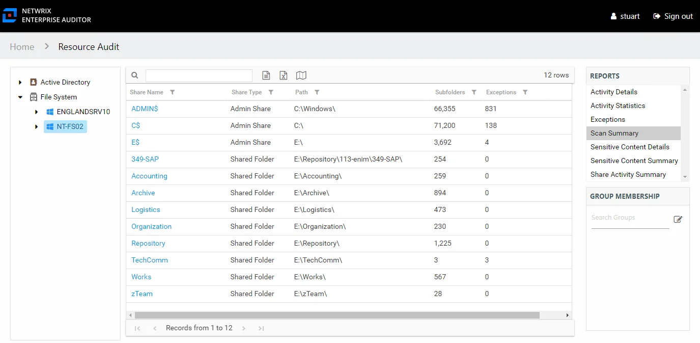Scan Summary report at the server level